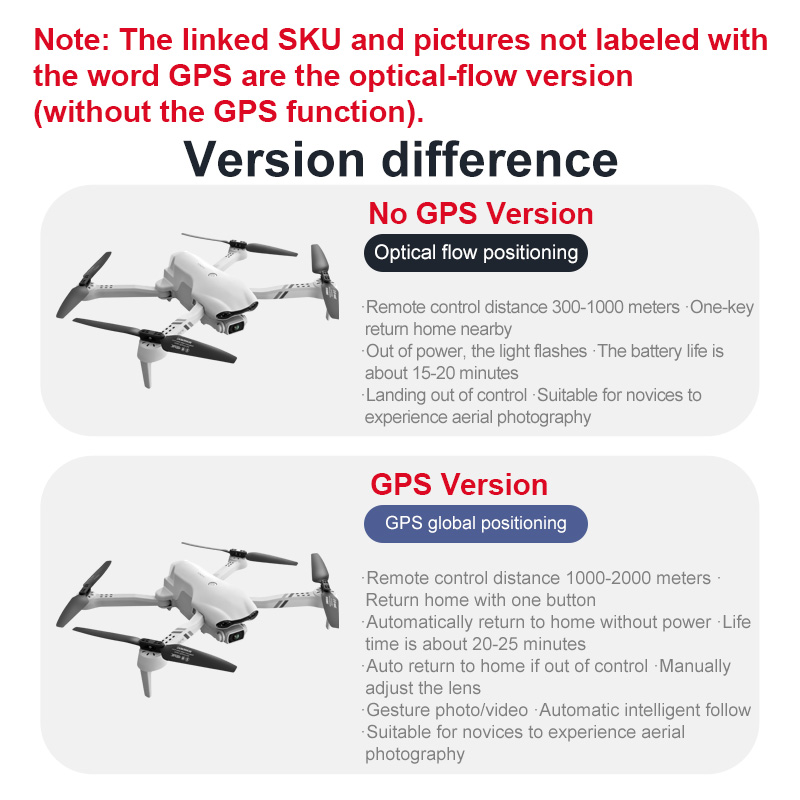 4DRC F10 RC Drone GPS 6K HD Du – обзор и цена Drone Gps Mount